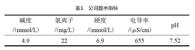 余熱電站水源綜合利用實踐 實現全部回收利用 實現真正零排放