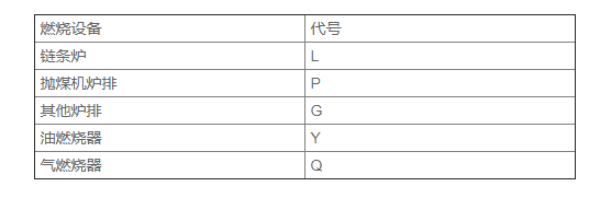 有機熱載體鍋爐參數3.png