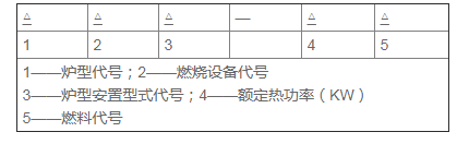 有機熱載體鍋爐參數1-1.png